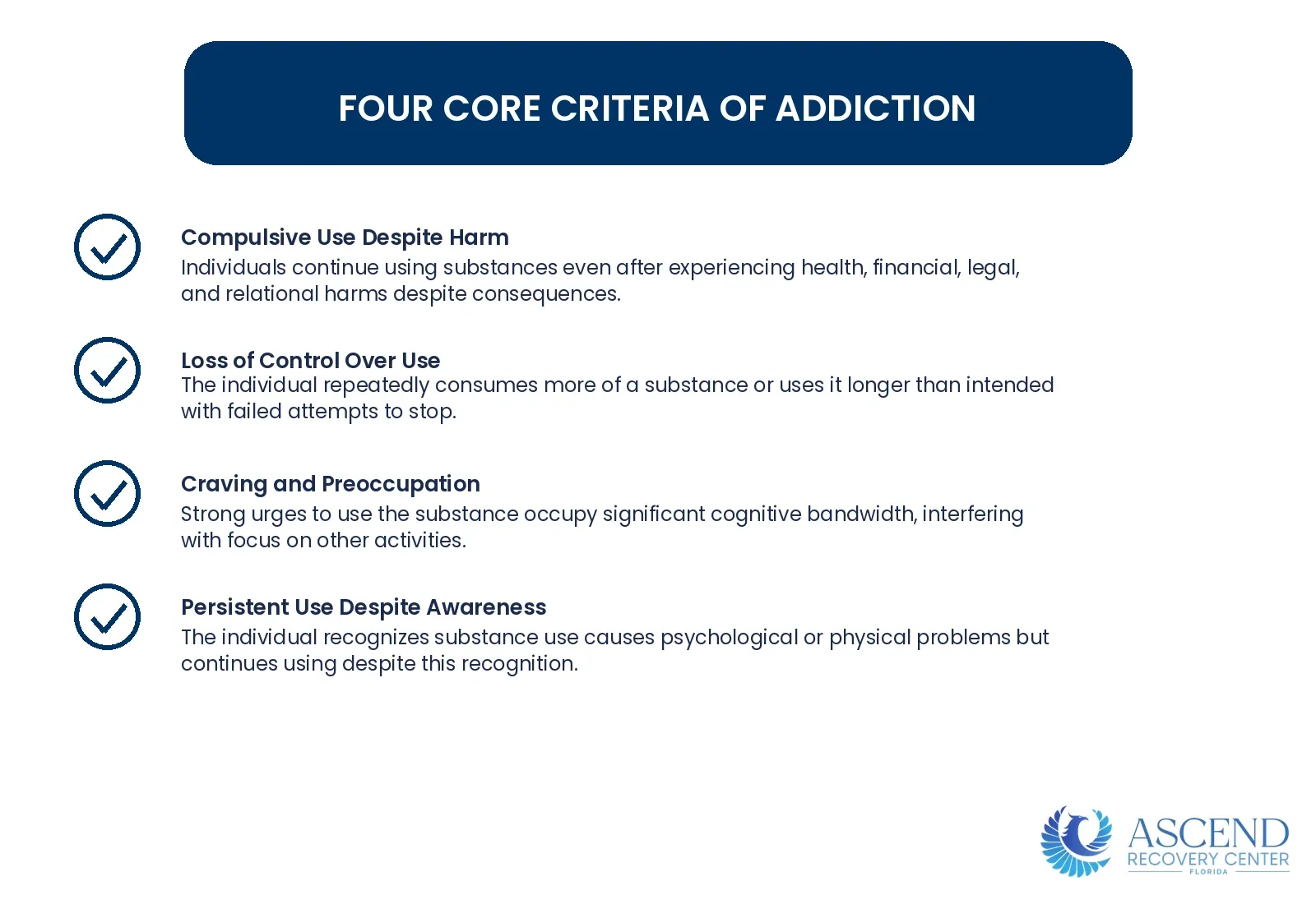 What Is the Disease Model of Addiction? — Is Addiction a Disease or a Personal Choice? | Ascend Recovery Center What Is the Disease Model of Addiction? — Is Addiction a Disease or a Personal Choice? | Ascend Recovery Center