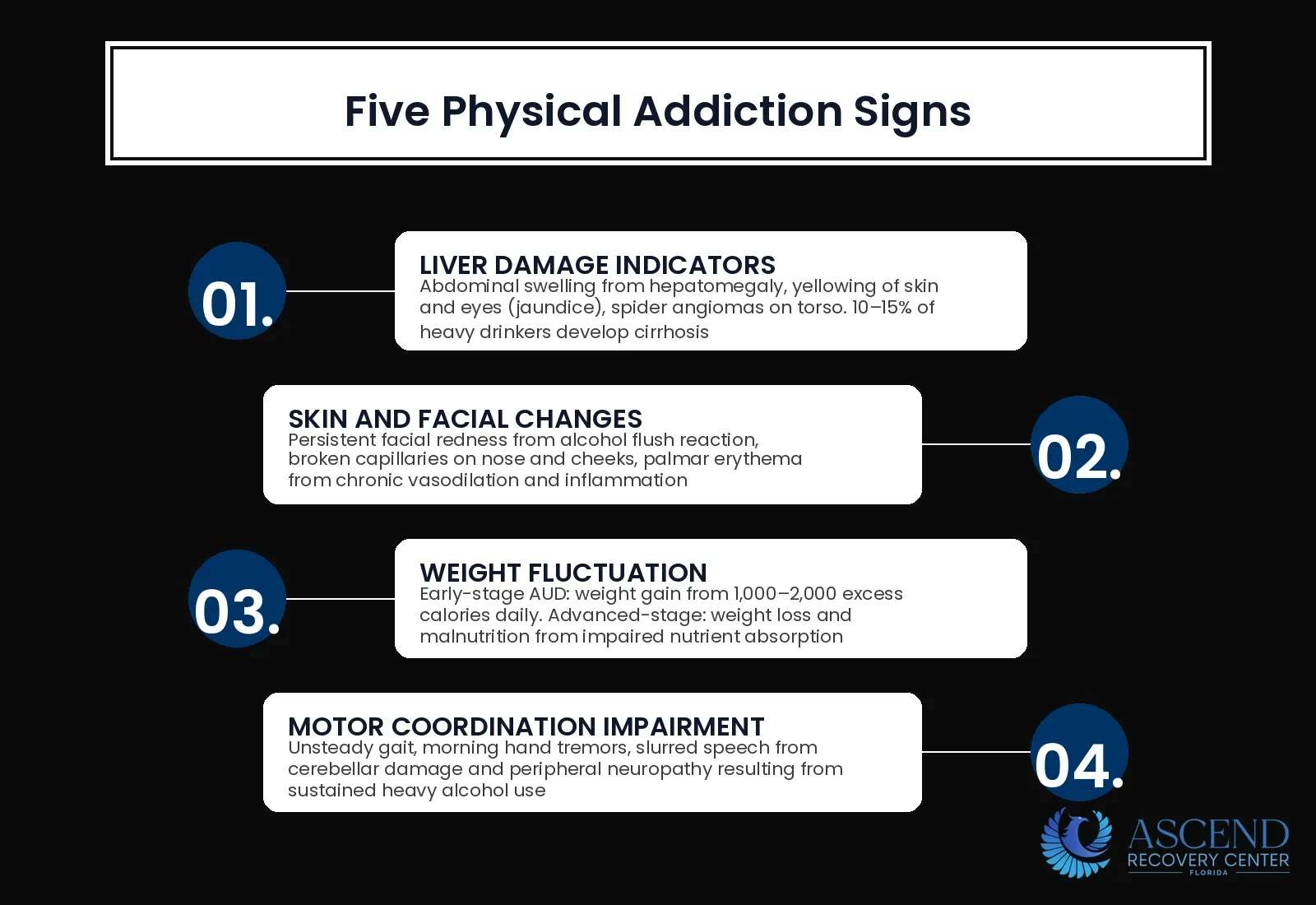 What Are the Physical Signs of Alcohol Addiction? — Signs and Symptoms of Alcohol Addiction | Ascend Recovery Center What Are the Physical Signs of Alcohol Addiction? — Signs and Symptoms of Alcohol Addiction | Ascend Recovery Center