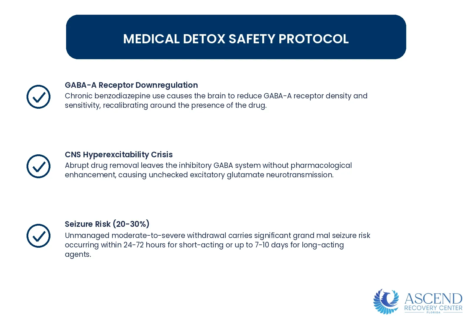 Why Is Benzodiazepine Withdrawal Medically Dangerous? — Benzodiazepine Withdrawal: Symptoms, Timeline & Medical Taper | Ascend Recovery Center