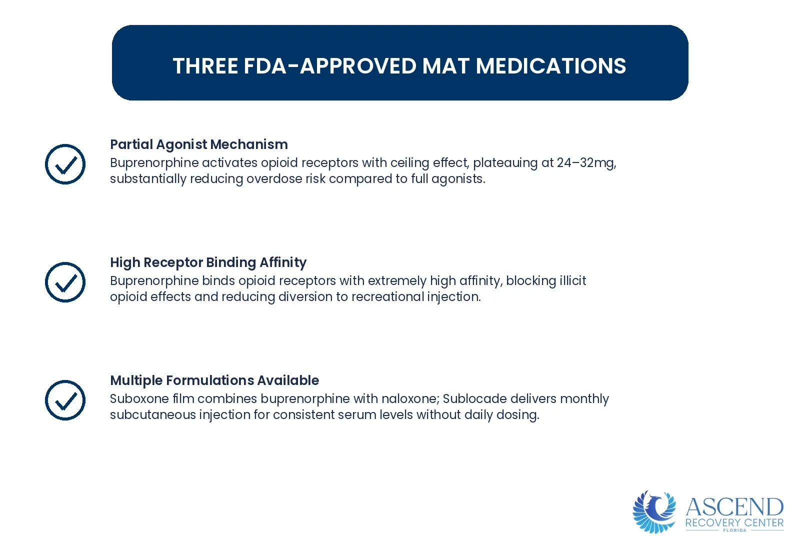 How Does Buprenorphine Work for Opioid Use Disorder? — Medication-Assisted Treatment (MAT): FDA-Approved Medications | Ascend Recovery Center