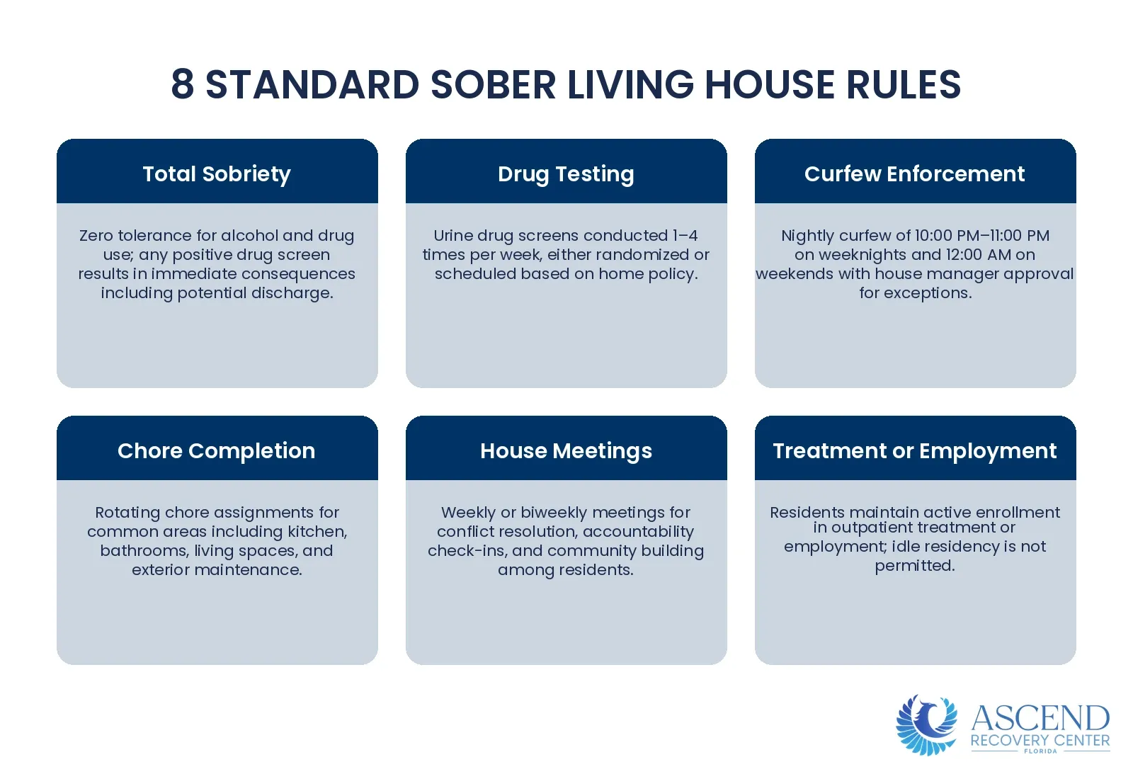 What Should I Expect in a Florida Sober Living Home? — What Are Sober Living Homes? FARR-Certified Recovery Residences | Ascend Recovery Center