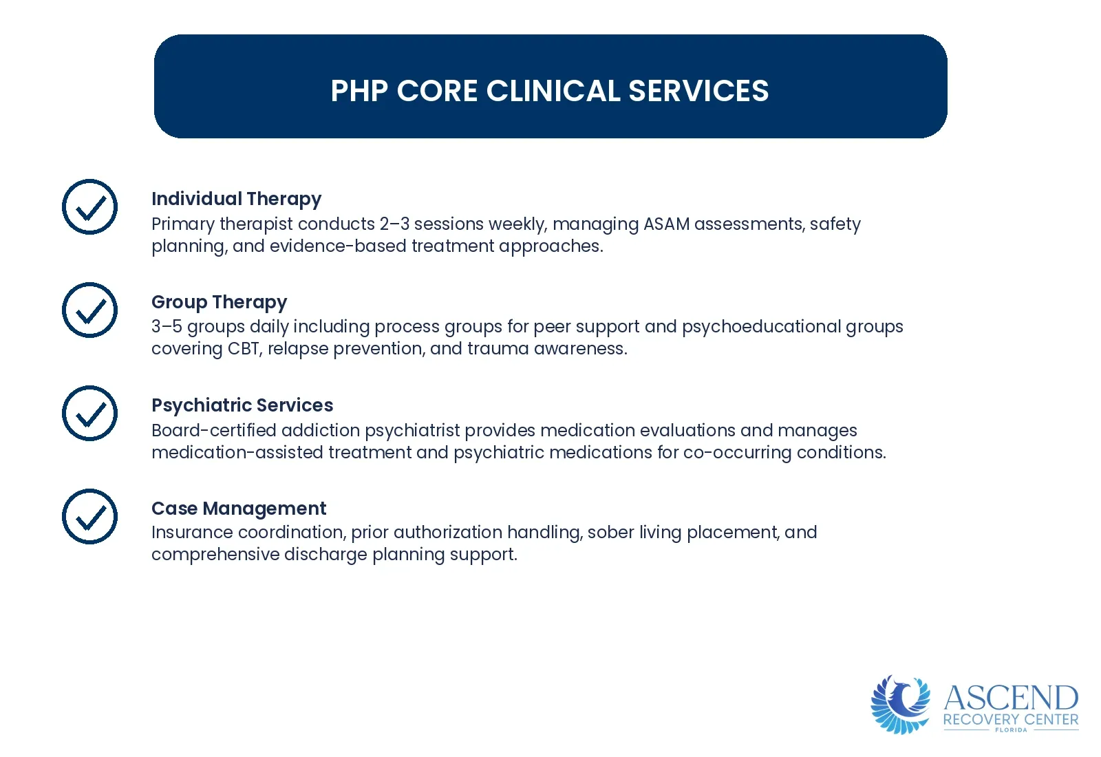 What Clinical Services Are Included in PHP? — What Is a Partial Hospitalization Program (PHP)? | Ascend Recovery Center