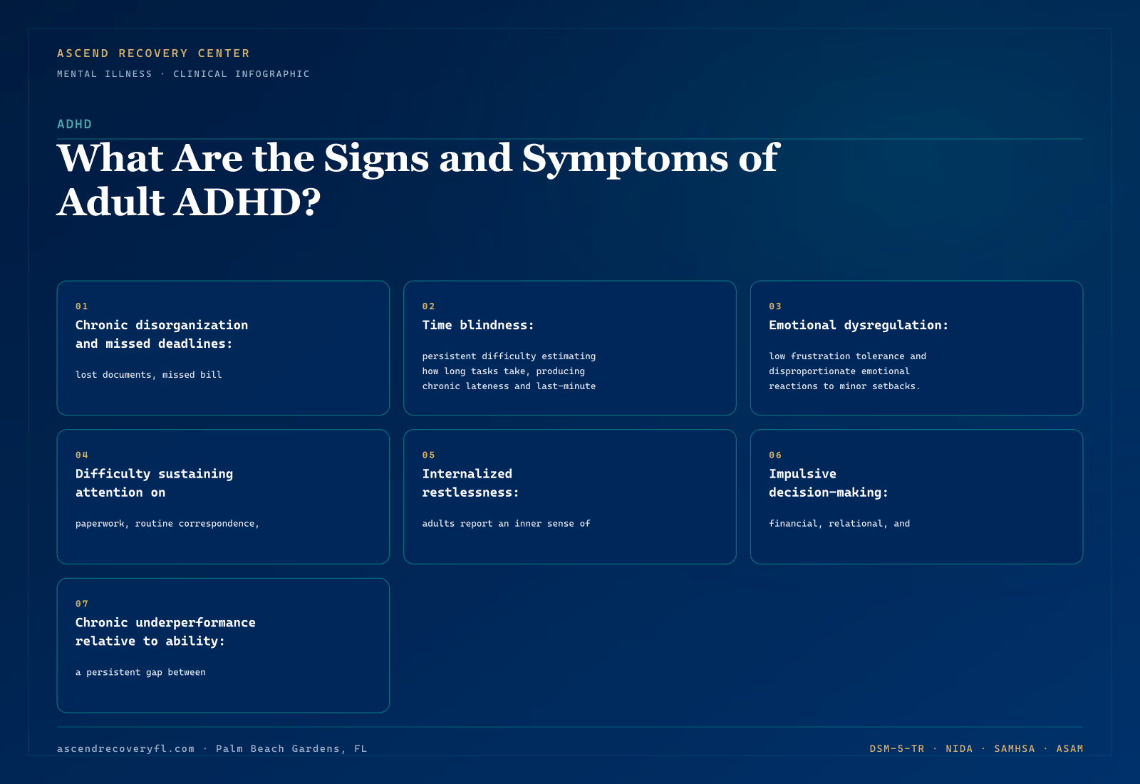 Infographic showing adult ADHD symptom presentation across the inattentive, hyperactive-impulsive, and combined DSM-5-TR presentations Infographic showing adult ADHD symptom presentation, including chronic disorganization, time blindness, emotional dysregulation, and internalized restlessness across the inattentive, hyperactive-impulsive, and combined DSM-5-TR presentations