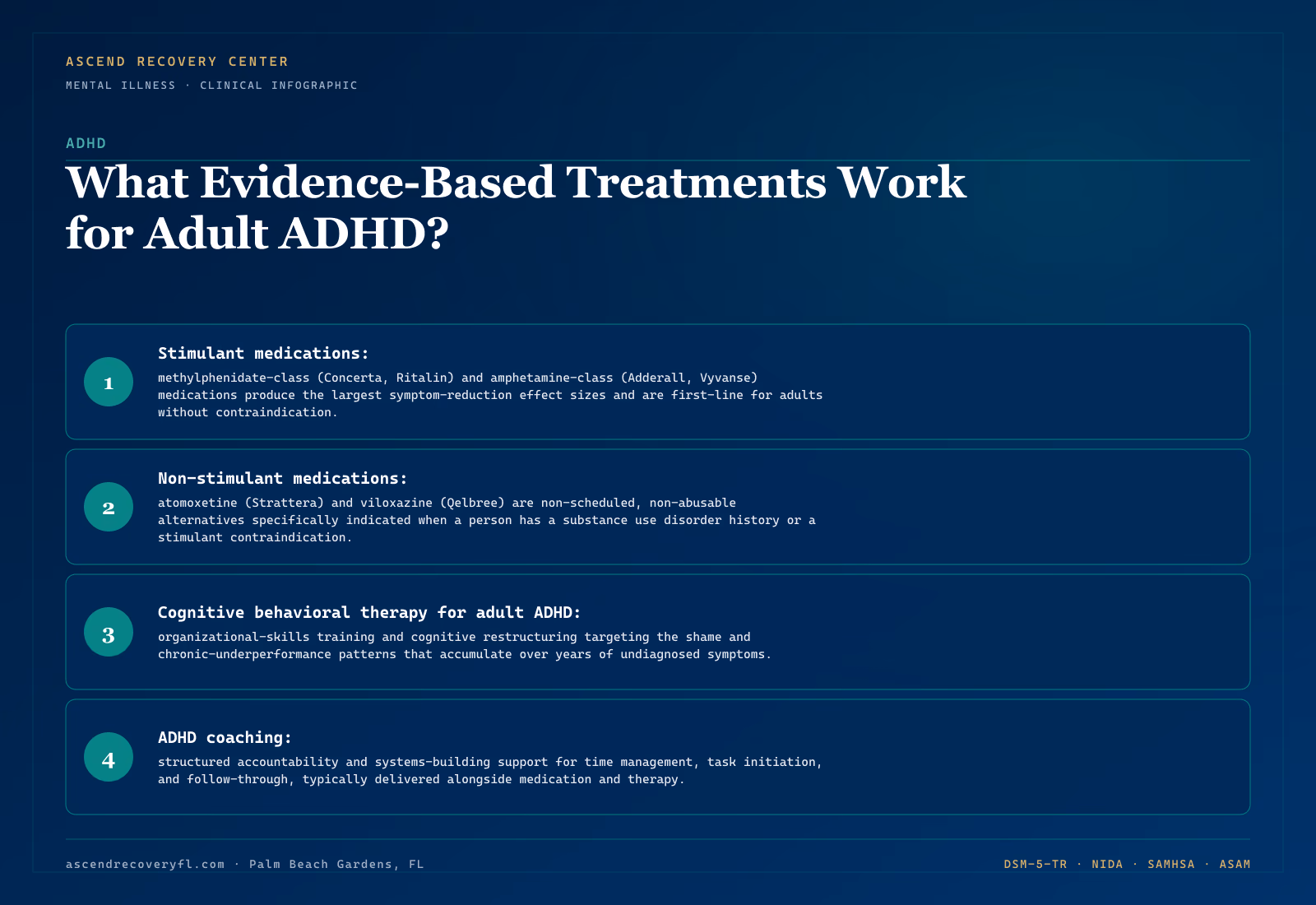 Infographic showing evidence-based stimulant, non-stimulant, and behavioral treatment options for adult ADHD Infographic showing evidence-based stimulant medications, non-stimulant medications, cognitive behavioral therapy, and ADHD coaching as treatment options for adult ADHD