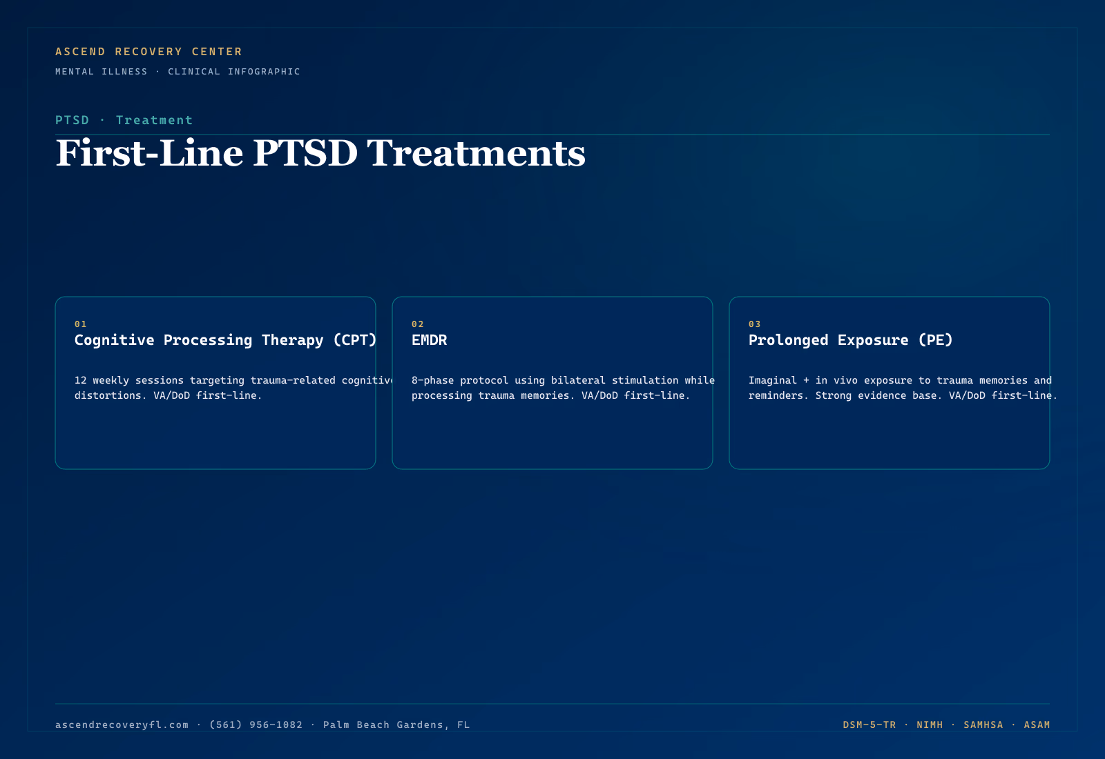 Infographic showing the three first-line trauma-focused psychotherapies for PTSD plus FDA-approved SSRI pharmacotherapy options Infographic showing the three first-line trauma-focused psychotherapies for PTSD — Cognitive Processing Therapy, Prolonged Exposure, and EMDR — with 60 to 80 percent response rates per VA DoD Clinical Practice Guideline meta-analysis plus SSRI sertraline and paroxetine as FDA-approved pharmacotherapy