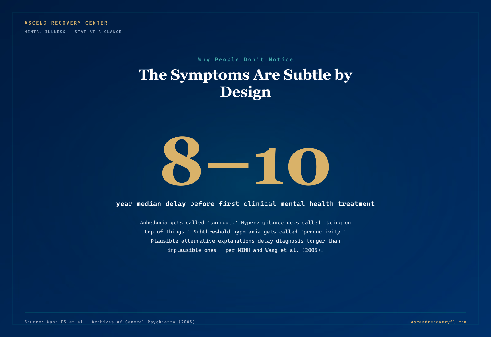 Infographic showing the 8 to 10 year median delay between mental illness symptom onset and first clinical treatment per NIMH — driven by plausible alternative explanations (burnout, productivity, stress) that normalize symptoms longer than implausible ones, with routine PHQ-9 and GAD-7 screening in primary care as the evidence-based remedy